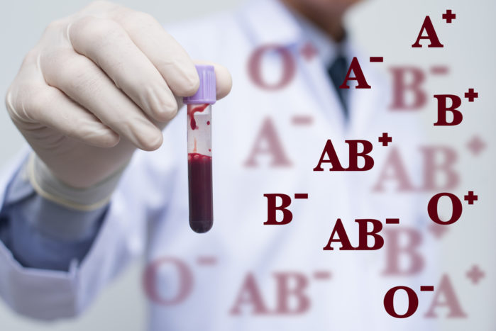 Bloedgroep O, bloedgroep B, bloedgroepdieet, bloedgroep AB, bloedgroep A
