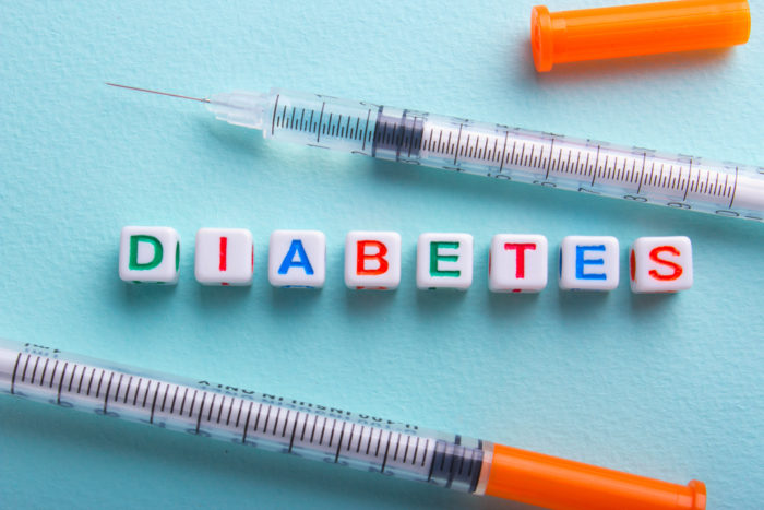 Manieren om het risico van hypoglycemie en hyperglycemie voor nuchtere diabetici te vermijden